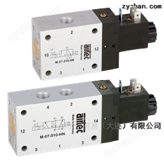 AIRTEC閥島RE-19赫爾納 電磁閥