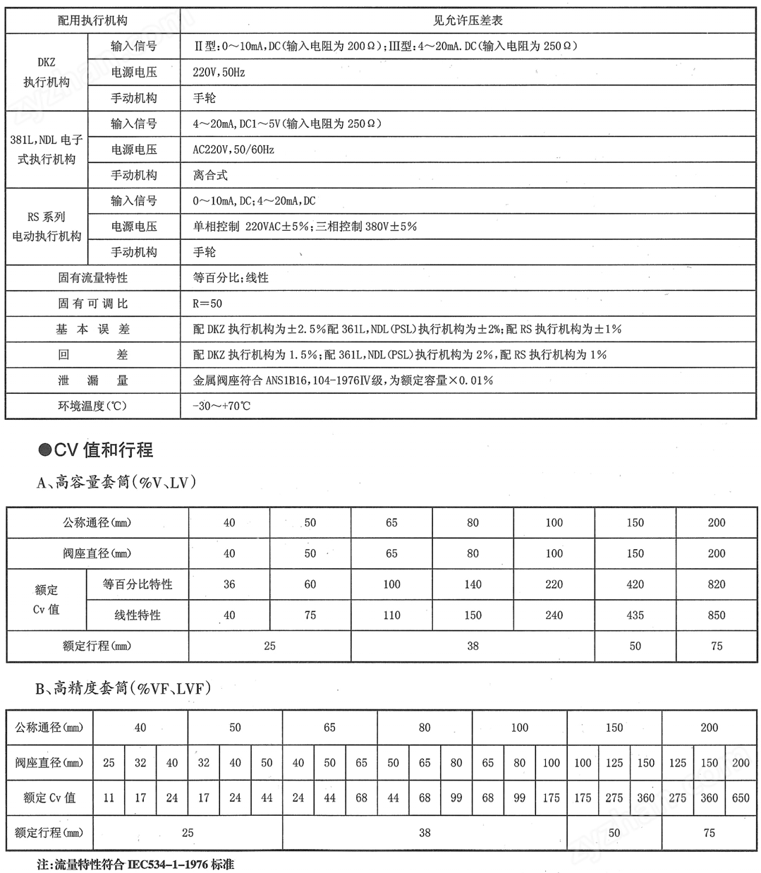 詳情2.png